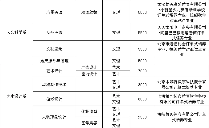 如何在篮球表演赛中观察和发展个人技能_0